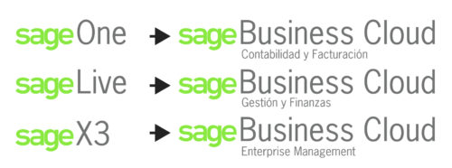 sage_canvi_logos